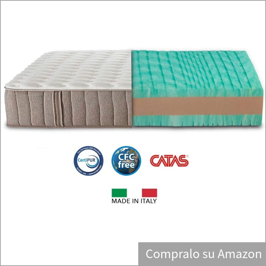 banner materasso memory foam